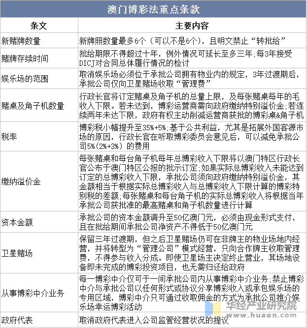 探索未来，解析澳门新好彩资料大全与落实策略