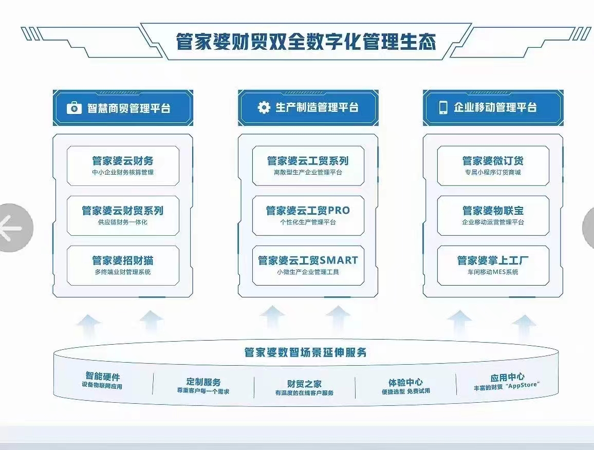 探索管家婆2025澳门免费资格，解析与落实精选策略