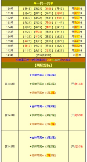 澳门三肖三码精准预测公司认证与解析落实的全方位解读