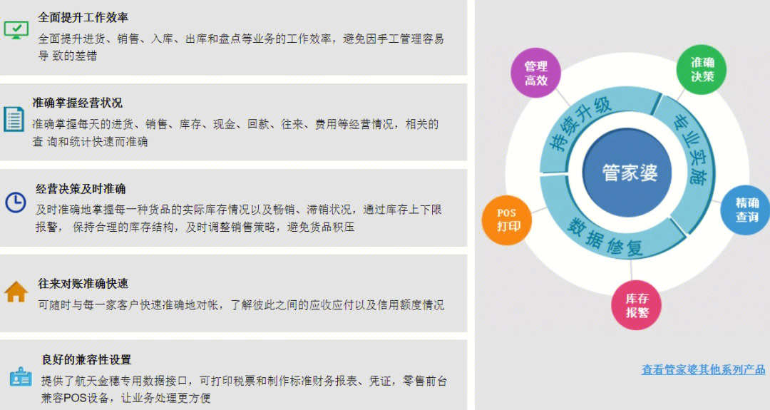 精准管家婆大联盟特色解析与落实精选