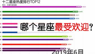 揭秘2025今晚新澳开奖号码，深度解析与预测