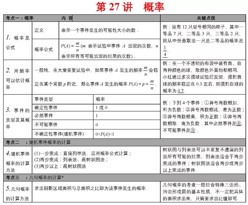 王中王——深度解析精选资料与落实行动的重要性