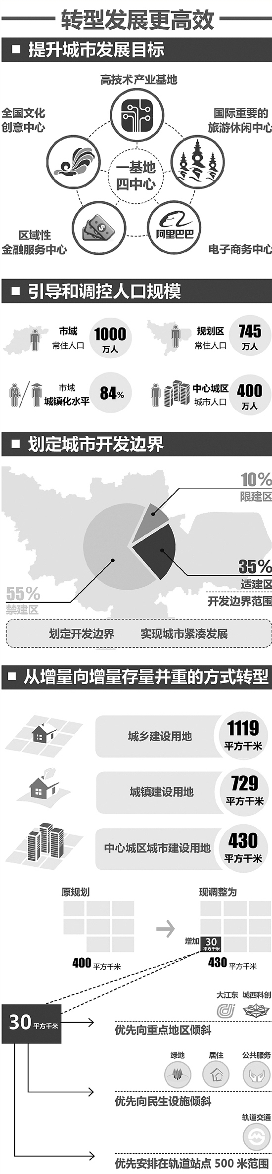 澳门彩票解析与未来展望，天天开好彩的蓝图构建与落实