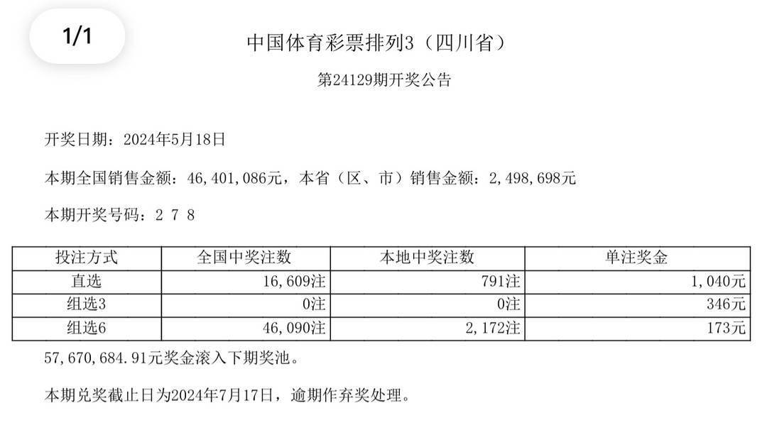 澳门彩票开奖结果解析与未来展望（精选解释解析落实）