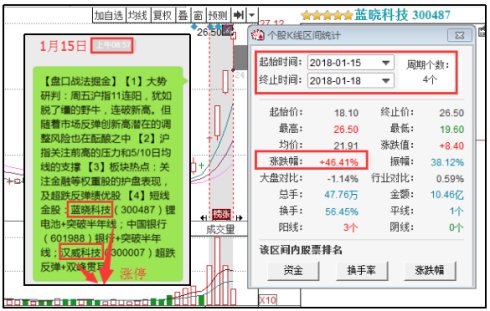 精准管家婆更新内容解析与精选解释落实指南