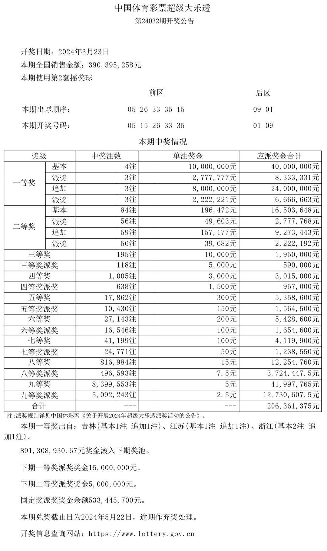 澳门彩开奖结果解析与精选策略探讨