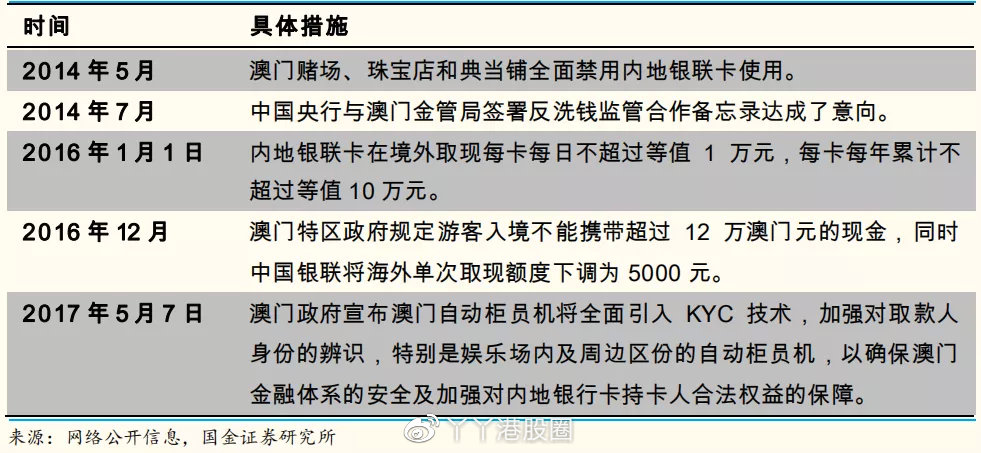 澳门挂牌正版解析与落实策略展望