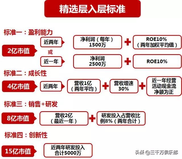 新澳2025最新资料解析与落实精选详解