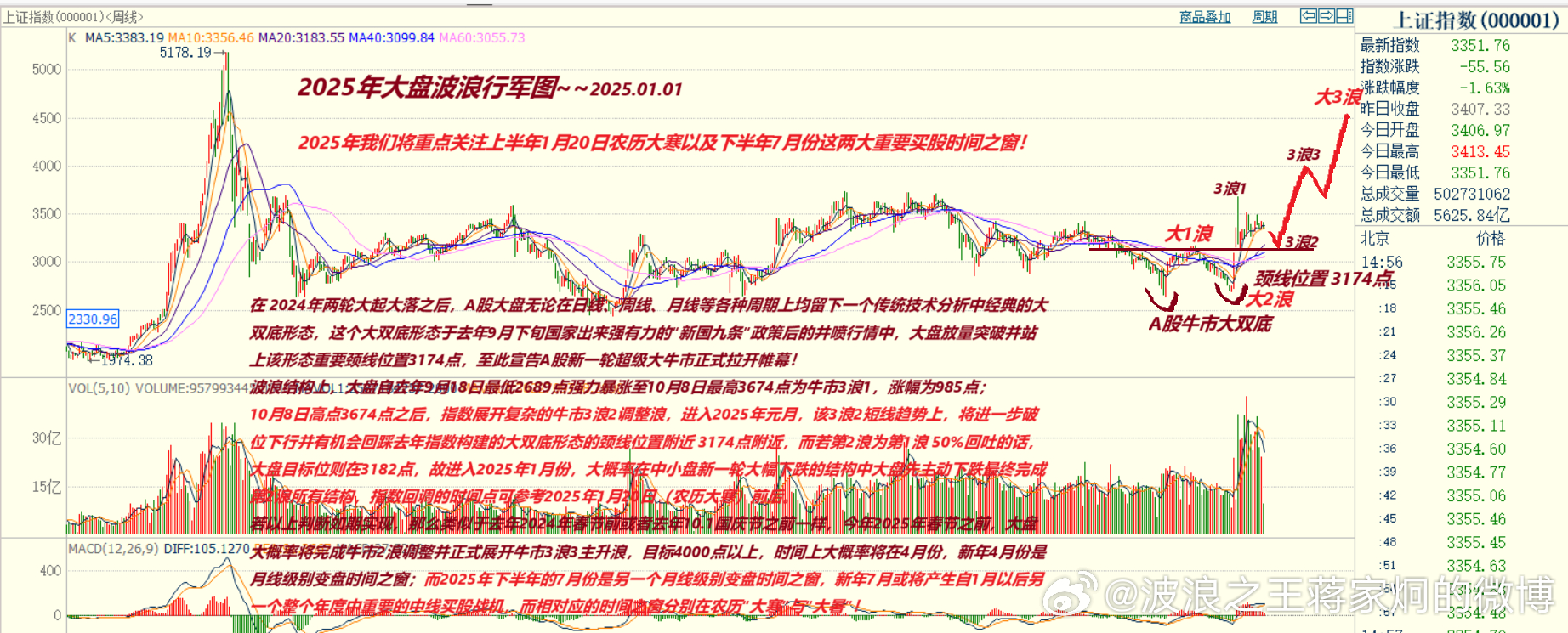 深度解析，2025年新跑狗图最新版之精选解释与落实策略