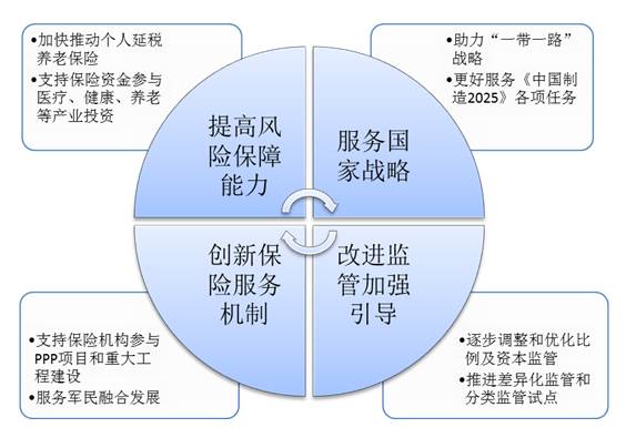 关于澳门博彩业的发展与合规运营的思考