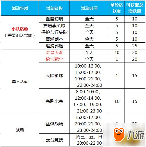 一码一肖100%的资料获取途径与精选解析落实策略