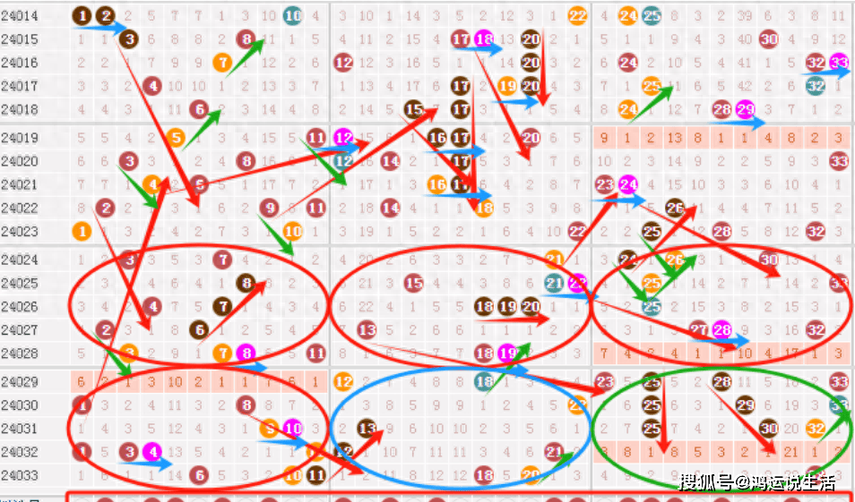 2025天天彩正版资料大全解析与落实精选策略