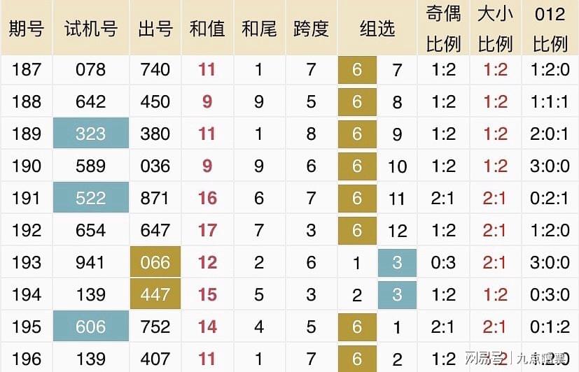 揭秘新奥历史开奖记录第93期，解析与落实的精选解读