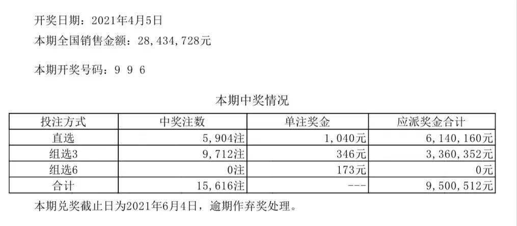 新奥六开彩开奖结果查询合集，精选解释解析与落实策略